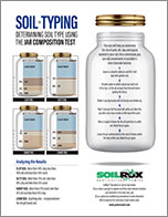 soil-typing using the jar composition method